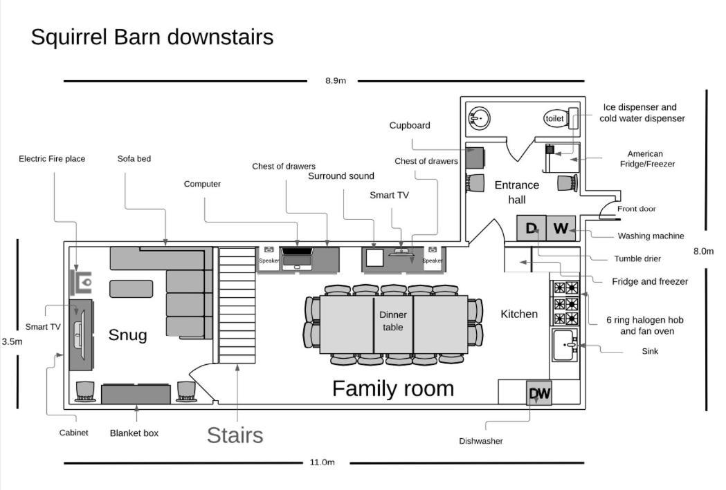 Squirrel Barn Villa Milwich ภายนอก รูปภาพ